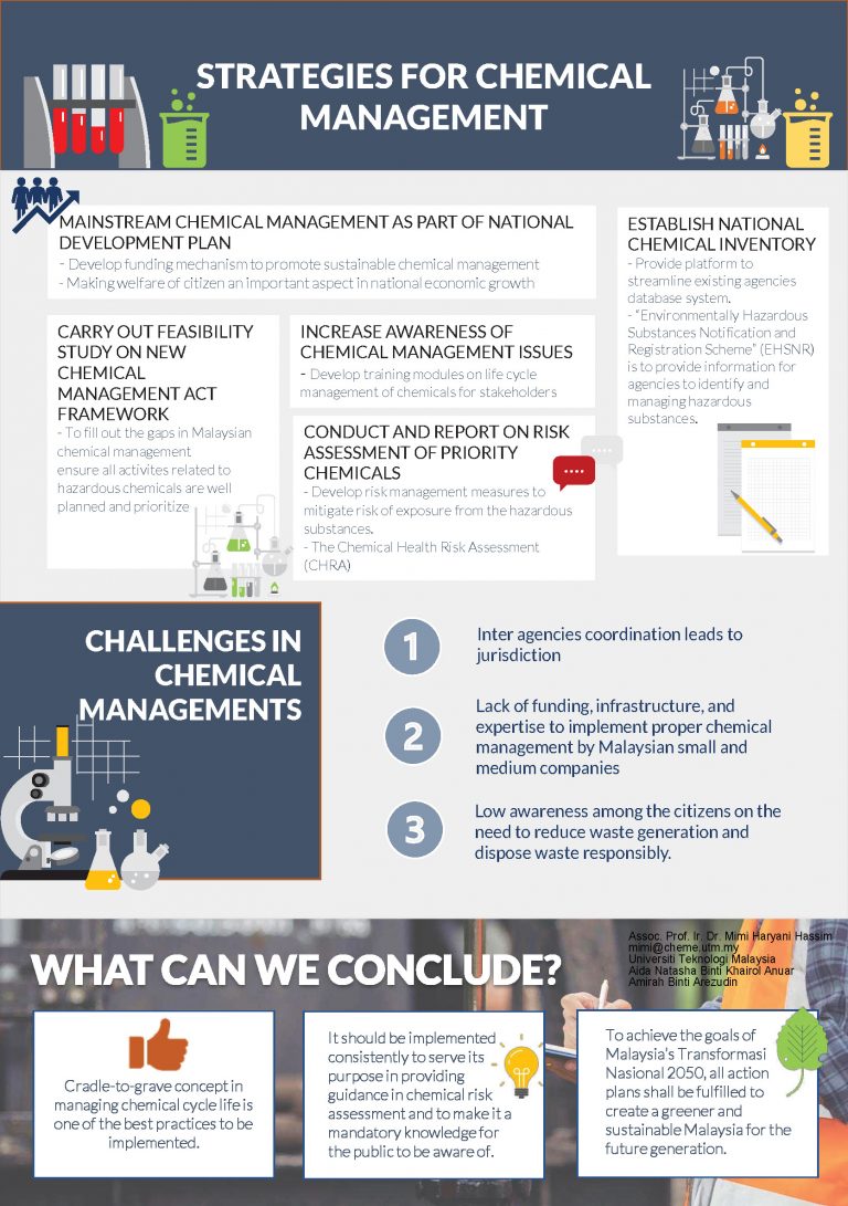 Cradle to Grave Chemical Management - Page 2